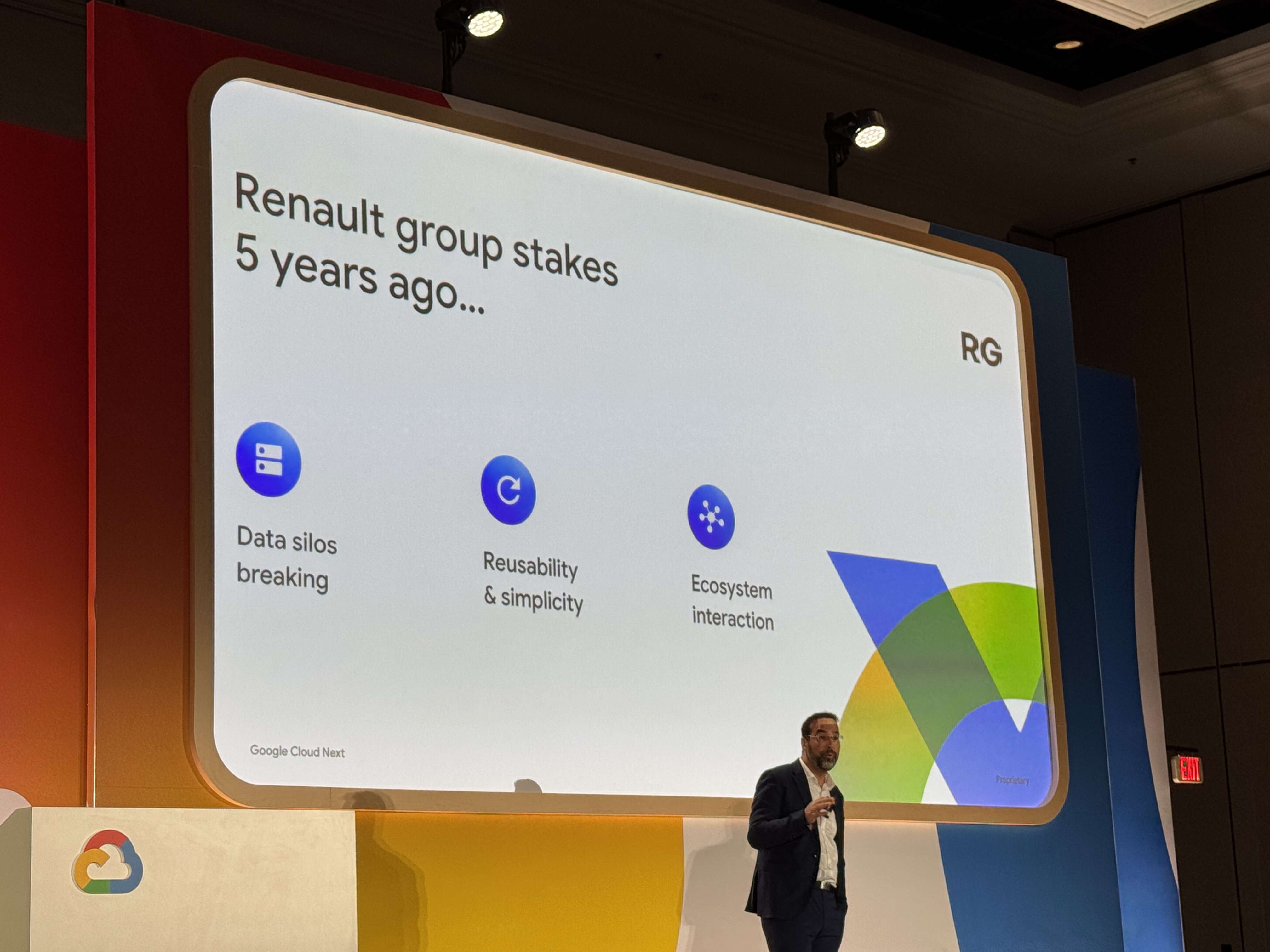 データ寮の増加とAPI、消費量の増加