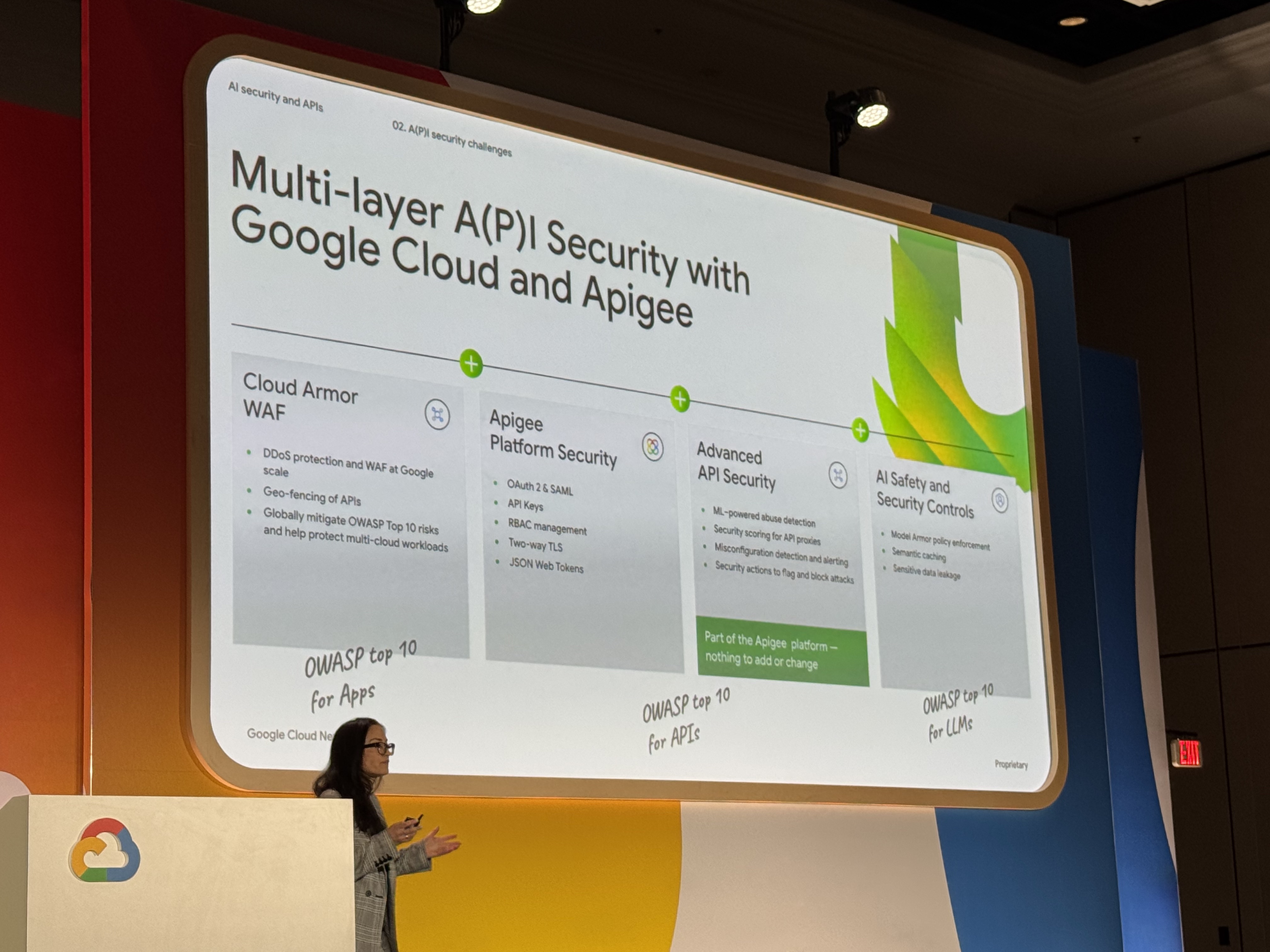 Google CloudとApigeeのセキュリティ対策