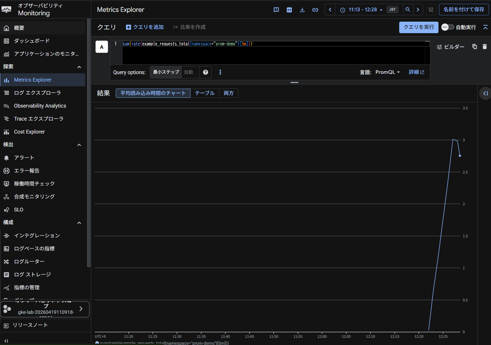 Cloud Monitoring での PromQL