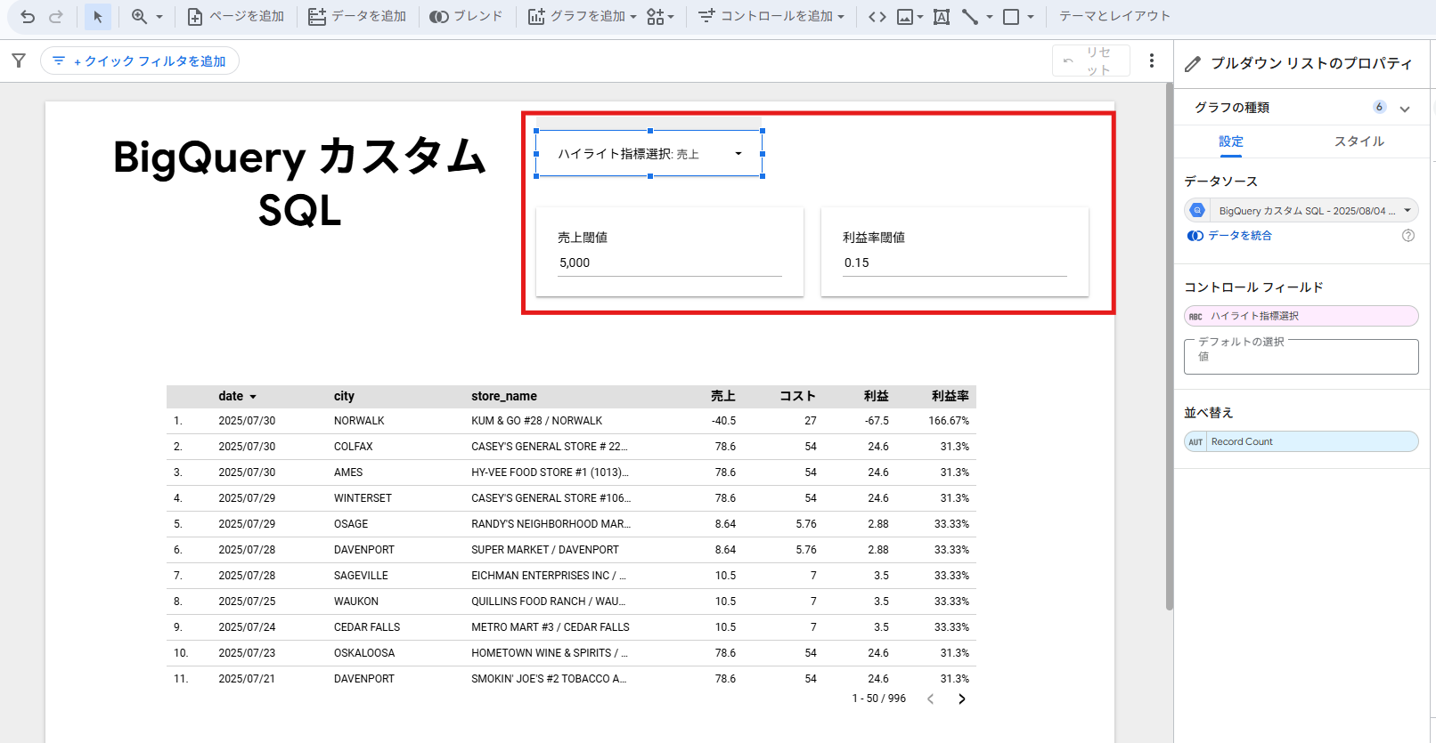 パラメータを割り当てたコントロール群